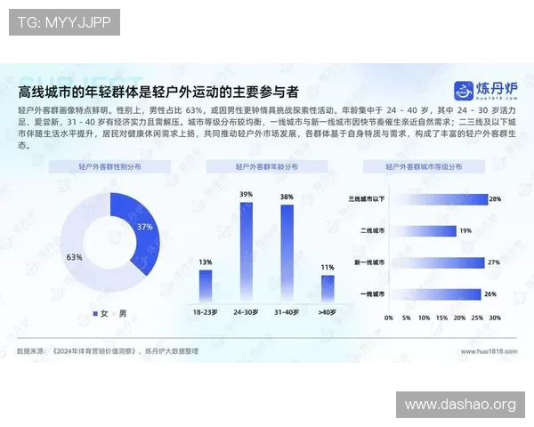 KMK Sports在运动装备市场中的竞争优势与用户口碑分析报告