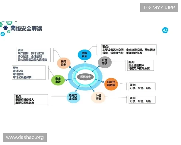 BetVictor安全保障措施与隐私保护策略详解确保玩家资金与个人信息安全无忧 BetVictor安全保障措施与隐私保护策略详解确保玩家资金与个人信息安全无忧
