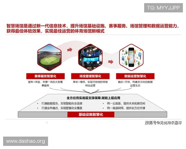 MK体育网页版未来发展趋势:智能化、个性化服务助力打造更优质的体育娱乐平台