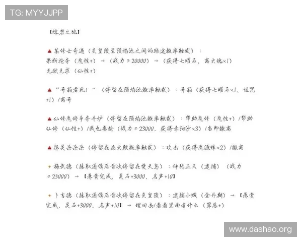 七星线上官网详细攻略指南,助你快速掌握游戏核心玩法与技巧 七星线上官网详细攻略指南,助你快速掌握游戏核心玩法与技巧