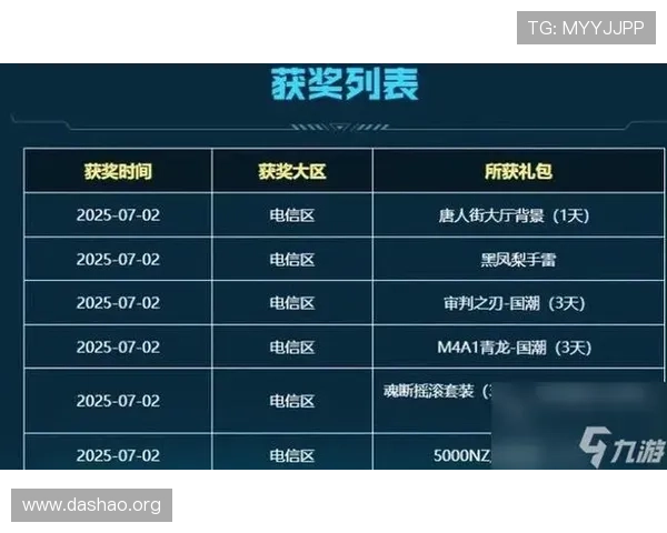 七星官方游戏角色介绍,深入了解每位英雄的技能与背景故事