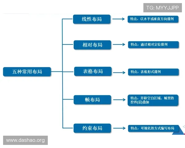 人人体育登录流程详解及常见问题解决方案助你轻松畅享体育娱乐