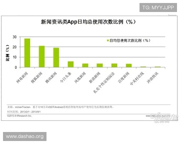 冠盈体育平台多元化体育赛事覆盖满足不同用户的投注需求