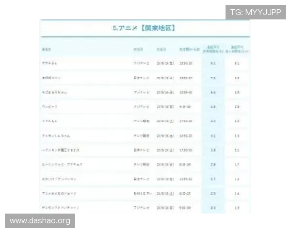博鱼app官网注册流程详细步骤指导新手快速上手