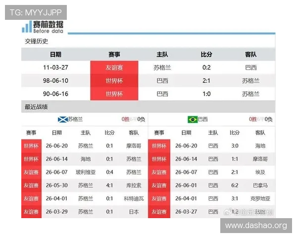 巴西队与摩洛哥队比赛时间及赛程安排,世界杯精彩对决预告
